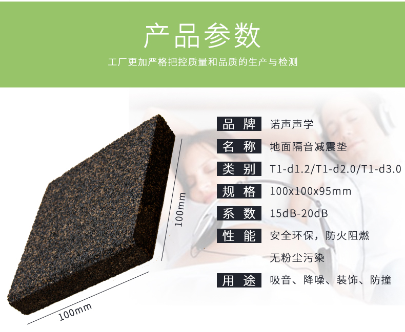 隔音墊參數 隔音墊參數