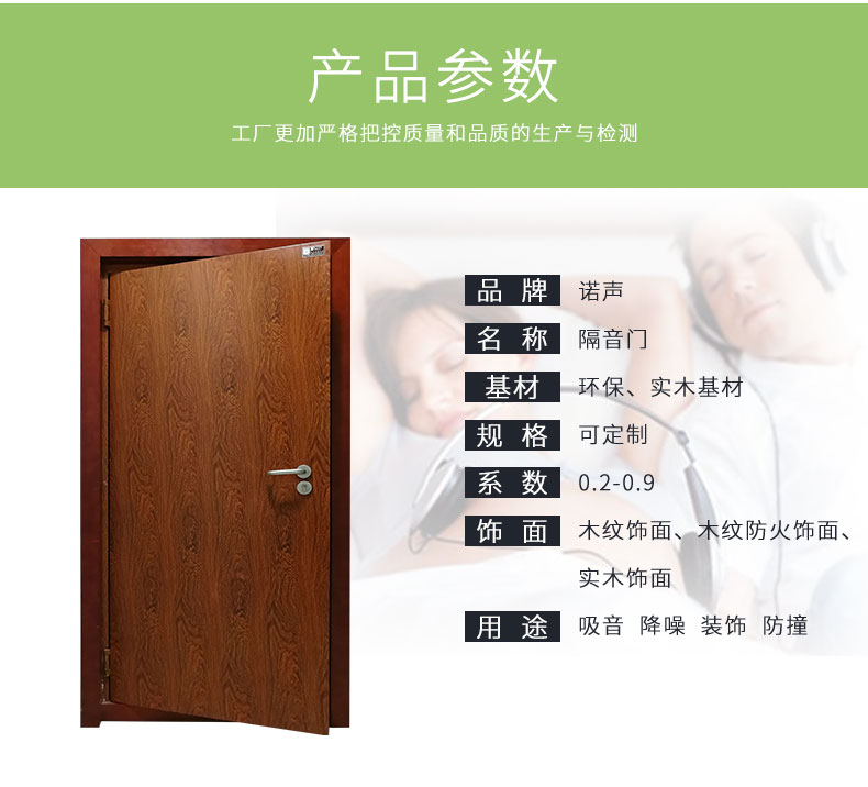 隔音門參數 隔音門參數